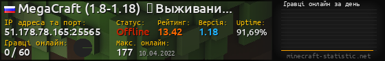 Юзербар 560x90 с графіком гравців онлайн для сервера 51.178.78.165:25565