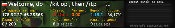 Юзербар 560x90 с графіком гравців онлайн для сервера 178.32.27.46:25565