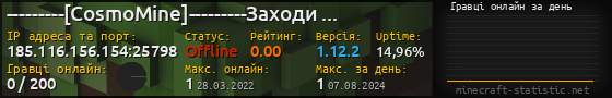 Юзербар 560x90 с графіком гравців онлайн для сервера 185.116.156.154:25798