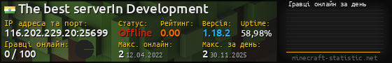 Юзербар 560x90 с графіком гравців онлайн для сервера 116.202.229.20:25699