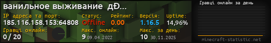 Юзербар 560x90 с графіком гравців онлайн для сервера 185.116.158.153:64808
