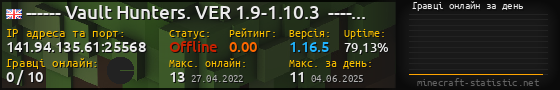 Юзербар 560x90 с графіком гравців онлайн для сервера 141.94.135.61:25568