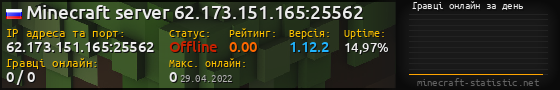 Юзербар 560x90 с графіком гравців онлайн для сервера 62.173.151.165:25562