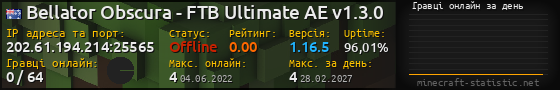 Юзербар 560x90 с графіком гравців онлайн для сервера 202.61.194.214:25565