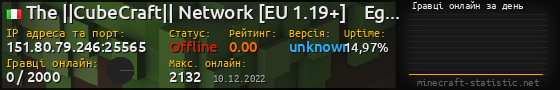 Юзербар 560x90 с графіком гравців онлайн для сервера 151.80.79.246:25565