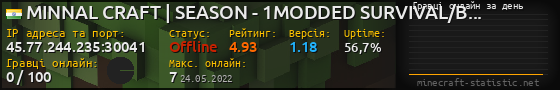 Юзербар 560x90 с графіком гравців онлайн для сервера 45.77.244.235:30041