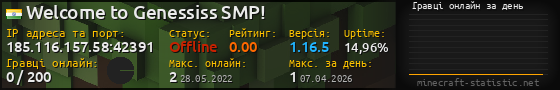 Юзербар 560x90 с графіком гравців онлайн для сервера 185.116.157.58:42391