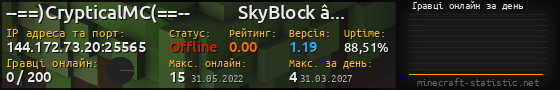 Юзербар 560x90 с графіком гравців онлайн для сервера 144.172.73.20:25565