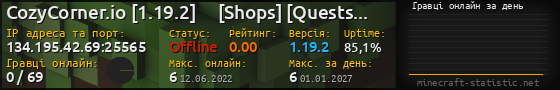 Юзербар 560x90 с графіком гравців онлайн для сервера 134.195.42.69:25565