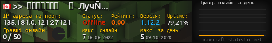 Юзербар 560x90 с графіком гравців онлайн для сервера 135.181.0.121:27121