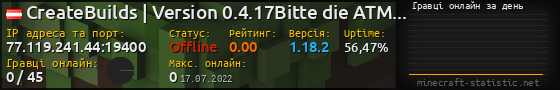 Юзербар 560x90 с графіком гравців онлайн для сервера 77.119.241.44:19400