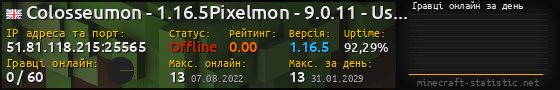 Юзербар 560x90 с графіком гравців онлайн для сервера 51.81.118.215:25565