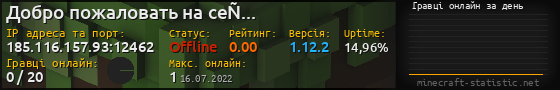 Юзербар 560x90 с графіком гравців онлайн для сервера 185.116.157.93:12462