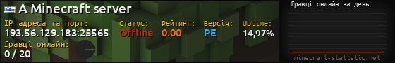 Юзербар 560x90 с графіком гравців онлайн для сервера 193.56.129.183:25565