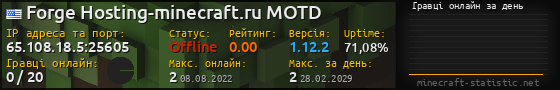 Юзербар 560x90 с графіком гравців онлайн для сервера 65.108.18.5:25605
