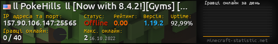 Юзербар 560x90 с графіком гравців онлайн для сервера 157.90.106.147:25565