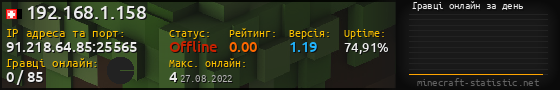 Юзербар 560x90 с графіком гравців онлайн для сервера 91.218.64.85:25565