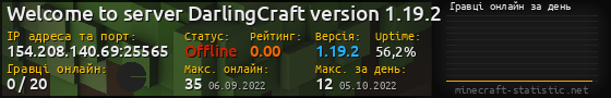 Юзербар 560x90 с графіком гравців онлайн для сервера 154.208.140.69:25565