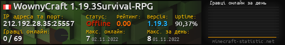 Юзербар 560x90 с графіком гравців онлайн для сервера 212.192.28.35:25557