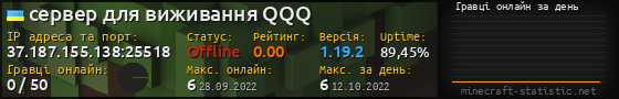 Юзербар 560x90 с графіком гравців онлайн для сервера 37.187.155.138:25518