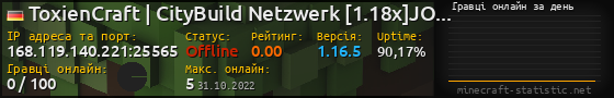 Юзербар 560x90 с графіком гравців онлайн для сервера 168.119.140.221:25565