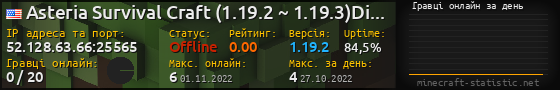 Юзербар 560x90 с графіком гравців онлайн для сервера 52.128.63.66:25565