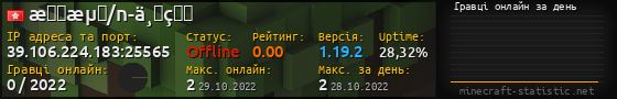 Юзербар 560x90 с графіком гравців онлайн для сервера 39.106.224.183:25565