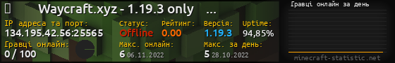 Юзербар 560x90 с графіком гравців онлайн для сервера 134.195.42.56:25565