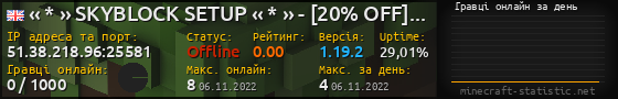 Юзербар 560x90 с графіком гравців онлайн для сервера 51.38.218.96:25581