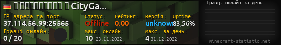 Юзербар 560x90 с графіком гравців онлайн для сервера 37.114.56.99:25565