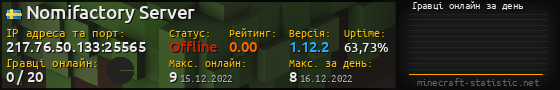 Юзербар 560x90 с графіком гравців онлайн для сервера 217.76.50.133:25565