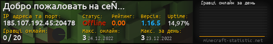 Юзербар 560x90 с графіком гравців онлайн для сервера 185.107.192.45:20478