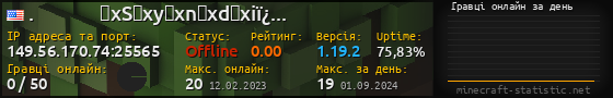 Юзербар 560x90 с графіком гравців онлайн для сервера 149.56.170.74:25565
