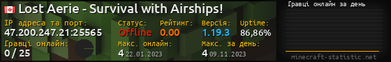 Юзербар 560x90 с графіком гравців онлайн для сервера 47.200.247.21:25565