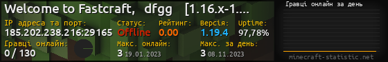 Юзербар 560x90 с графіком гравців онлайн для сервера 185.202.238.216:29165
