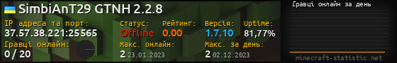 Юзербар 560x90 с графіком гравців онлайн для сервера 37.57.38.221:25565