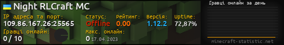 Юзербар 560x90 с графіком гравців онлайн для сервера 109.86.167.26:25565