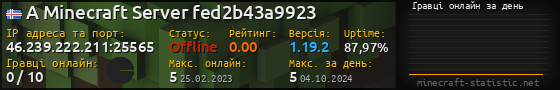 Юзербар 560x90 с графіком гравців онлайн для сервера 46.239.222.211:25565