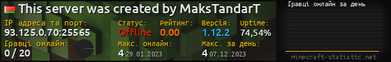 Юзербар 560x90 с графіком гравців онлайн для сервера 93.125.0.70:25565