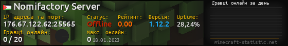 Юзербар 560x90 с графіком гравців онлайн для сервера 176.67.122.62:25565