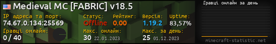 Юзербар 560x90 с графіком гравців онлайн для сервера 74.67.0.134:25569