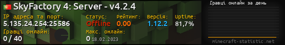 Юзербар 560x90 с графіком гравців онлайн для сервера 5.135.24.254:25586