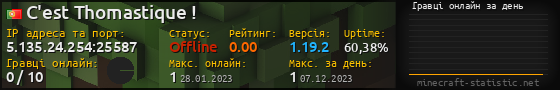 Юзербар 560x90 с графіком гравців онлайн для сервера 5.135.24.254:25587