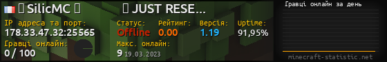 Юзербар 560x90 с графіком гравців онлайн для сервера 178.33.47.32:25565