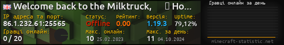 Юзербар 560x90 с графіком гравців онлайн для сервера 86.1.232.61:25565