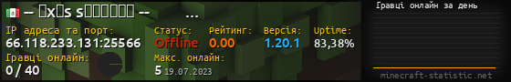 Юзербар 560x90 с графіком гравців онлайн для сервера 66.118.233.131:25566