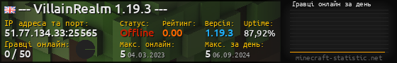 Юзербар 560x90 с графіком гравців онлайн для сервера 51.77.134.33:25565