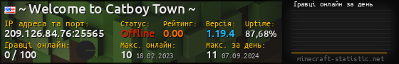 Юзербар 560x90 с графіком гравців онлайн для сервера 209.126.84.76:25565