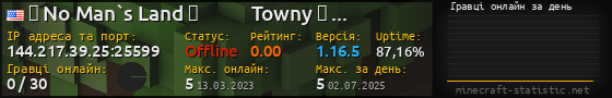 Юзербар 560x90 с графіком гравців онлайн для сервера 144.217.39.25:25599