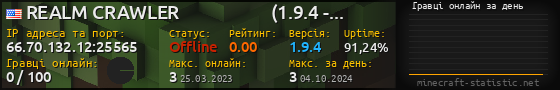 Юзербар 560x90 с графіком гравців онлайн для сервера 66.70.132.12:25565